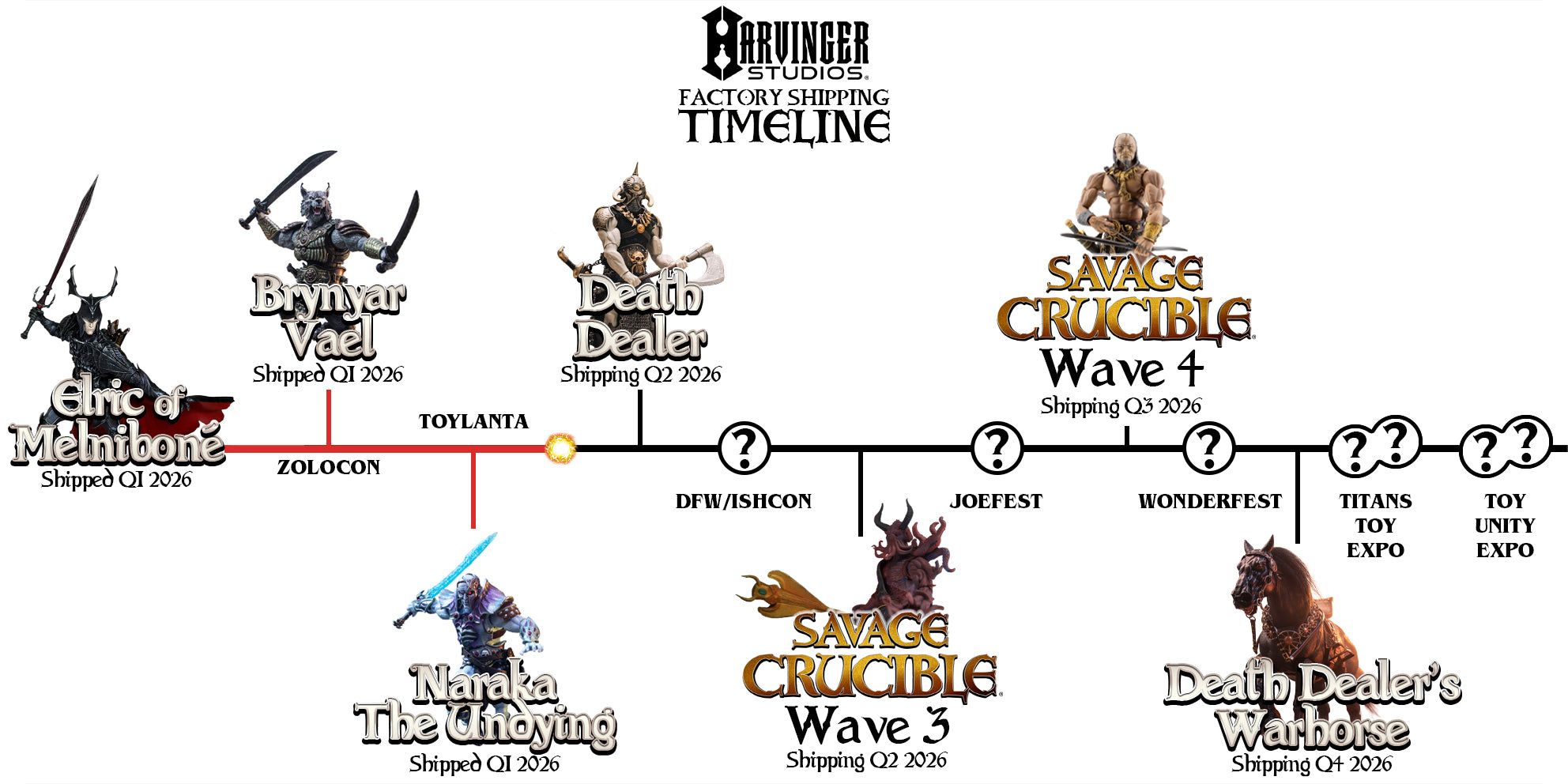 Savage Crucible Preorder Website – Savage Crucible Preorders
