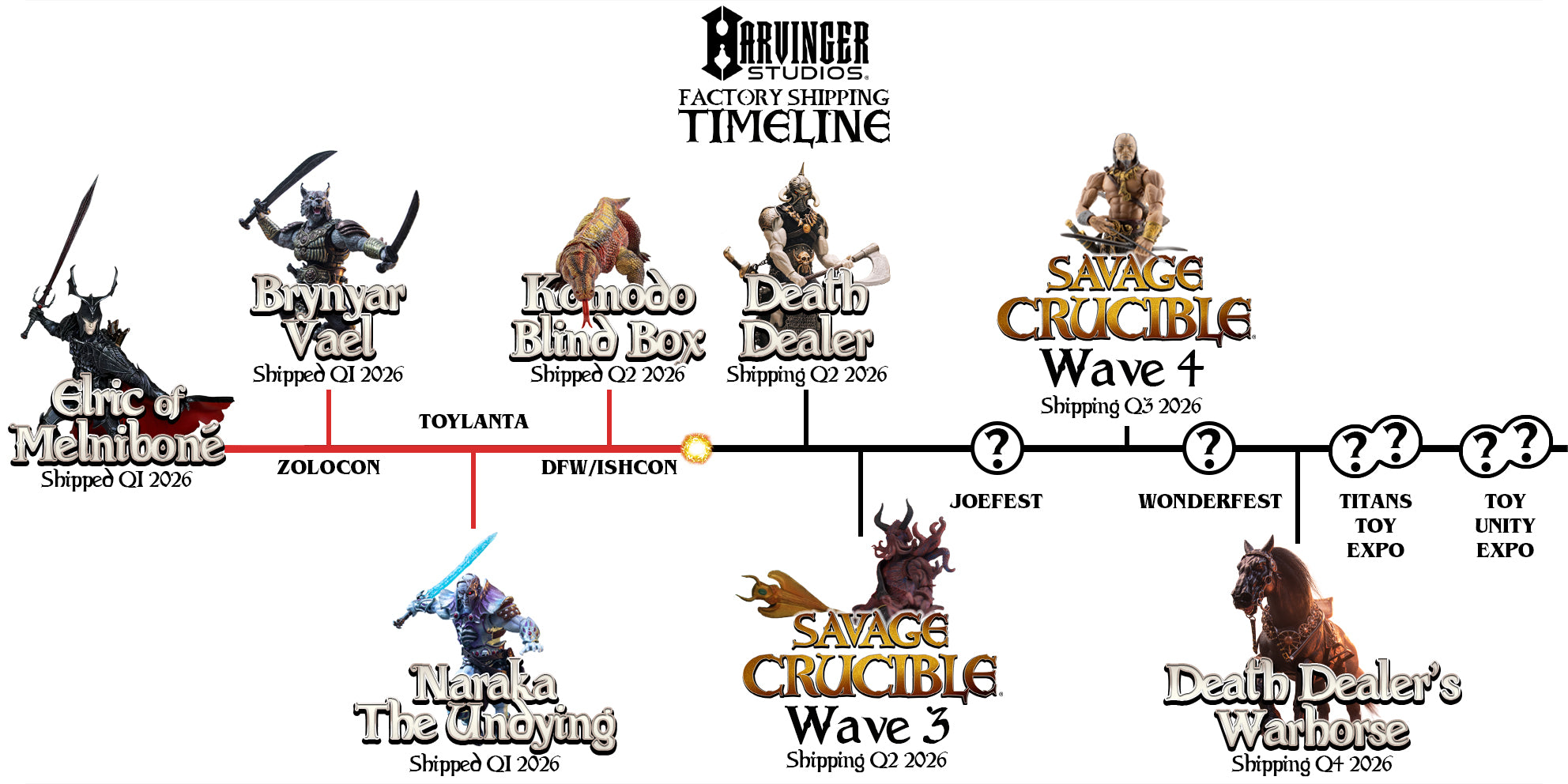Savage Crucible Preorder Website – Savage Crucible Preorders